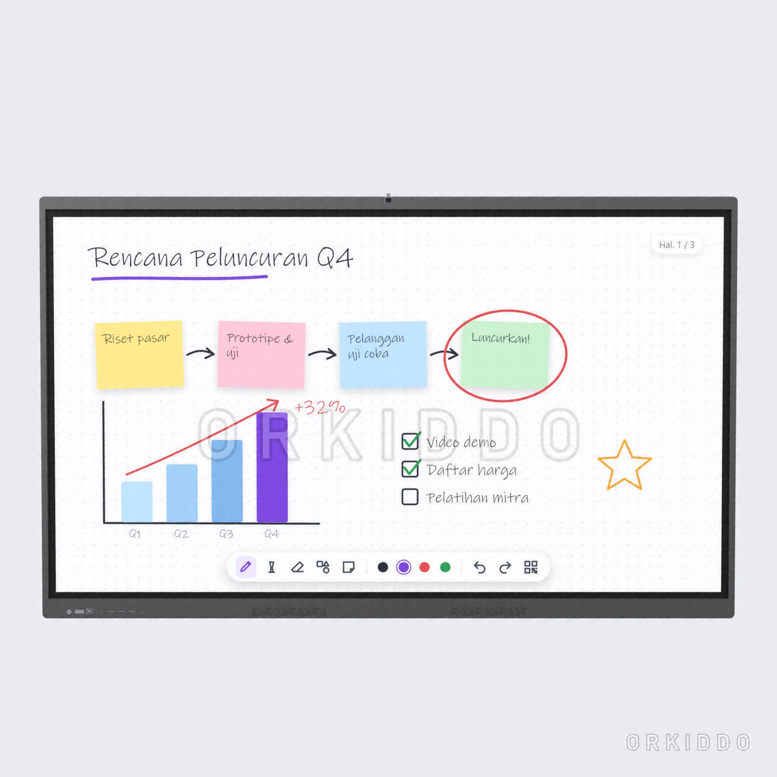 IFP 65" Education Series