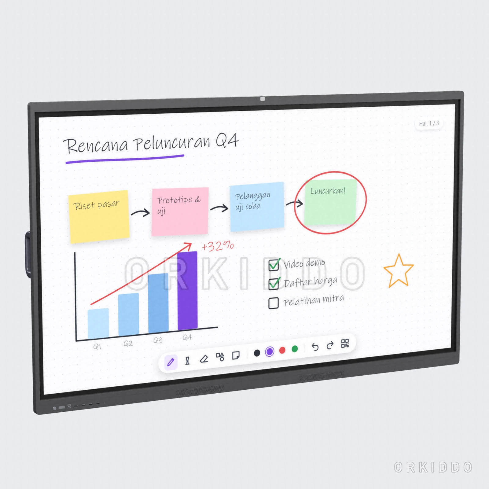IFP 65" Education Series