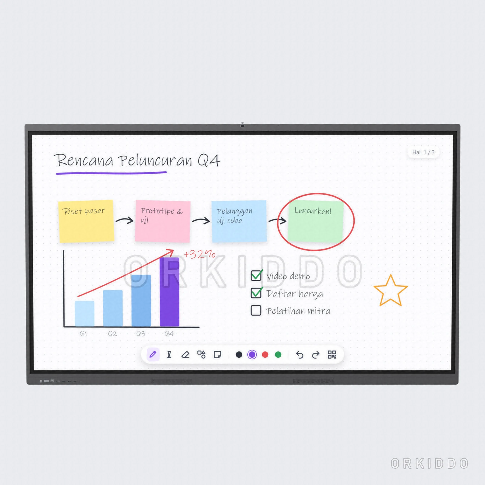 IFP 75" Corporate Series